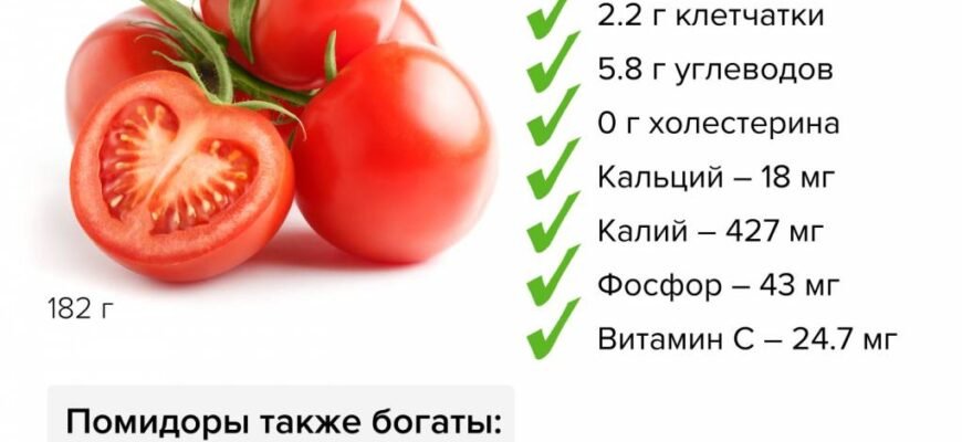 Чи варто вживати помідори? Помідори: користь і шкода для здоров’я