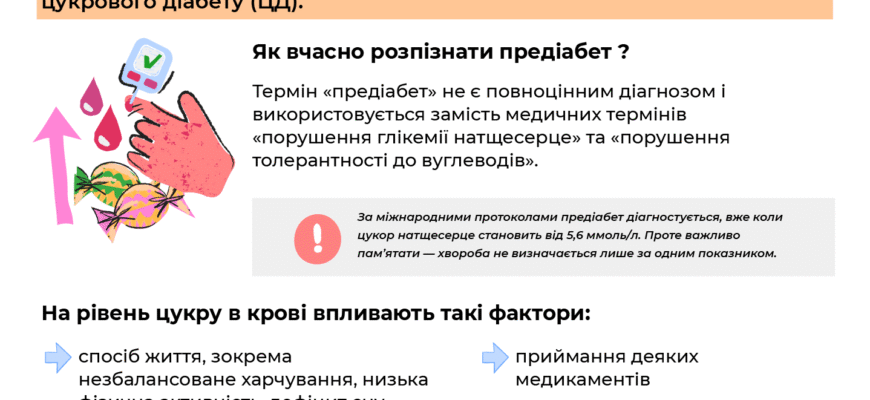 Що робити, якщо рівень цукру в крові досягає 7: поради та дії