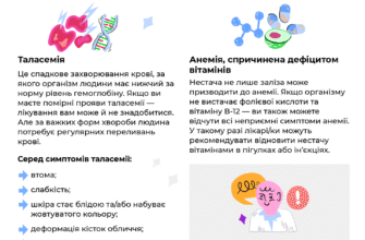 Переливання крові при анемії: ефективність та безпека процедури
