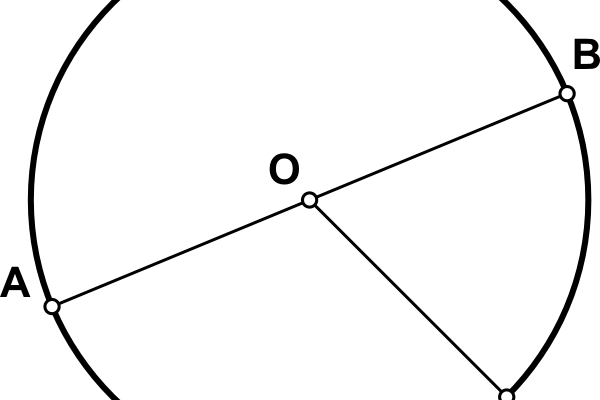 Що таке діаметр кола: основи визначення та його значення