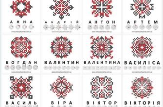 Як вибрати православні церковні імена дівчаток для хрещення?