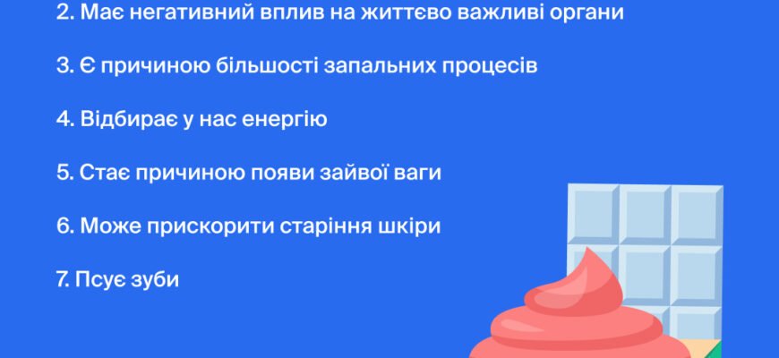 Як цукор впливає на організм: розкриття впливу на здоров’я