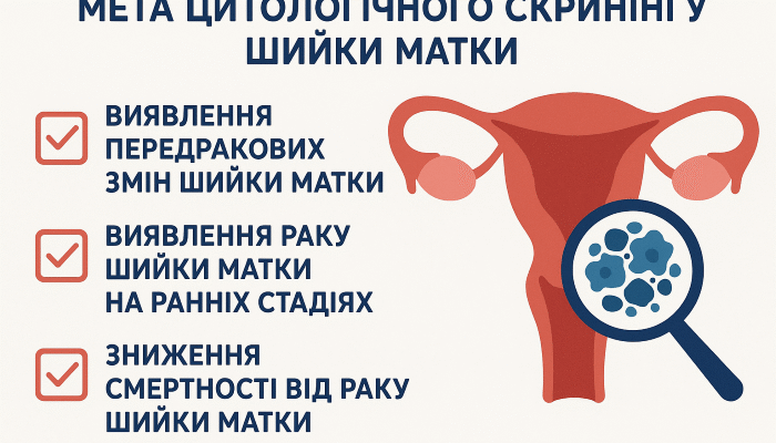 Запалення, включаючи репаративні зміни: Причини та Наслідки