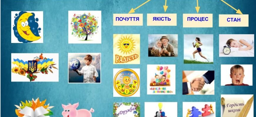 Що таке абстрактні іменники: пояснення та приклади у мовленні