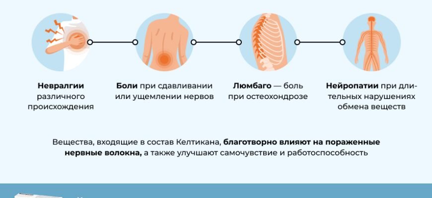“Келтикан: користь та шкода – чи варто використовувати препарат?”