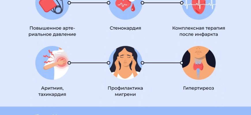 Метопролол: користь і шкода препарату для здоров’я серця