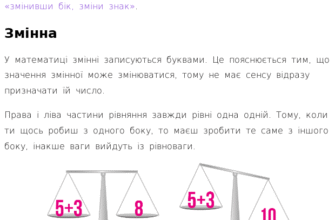 Що таке змінна: визначення, роль та приклади використання в коді