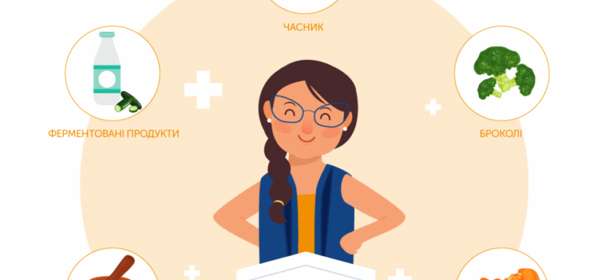 Які продукти піднімають імунітет: ТОП порад для зміцнення здоров’я