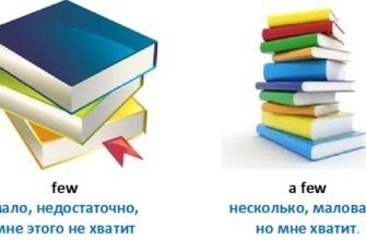 Різниця між few та a few: детальний розбір вживання слів