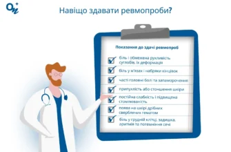 Що таке ревмопроби: визначення, значення та їх важливість для діагностики