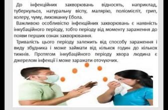 Ознаки та профілактика оні інфекцій: як захистити себе ефективно Ознаки та профілактика оні інфекцій: як захистити себе ефективно