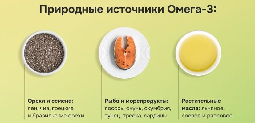 Чи дійсно омега 3 корисна? Відкриваємо користь для здоров’я