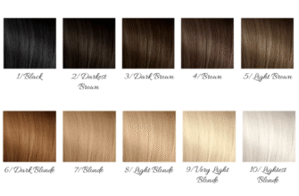 Які бувають кольори волосся: від класики до екзотики