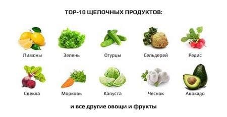 Чи можна їсти шоколад при онкології: міфи та реальні факти