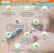 Чи можна їсти оселедець при цукровому діабеті: поради та рекомендації