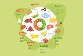 Чи можна їсти халву при цукровому діабеті: поради дієтологів