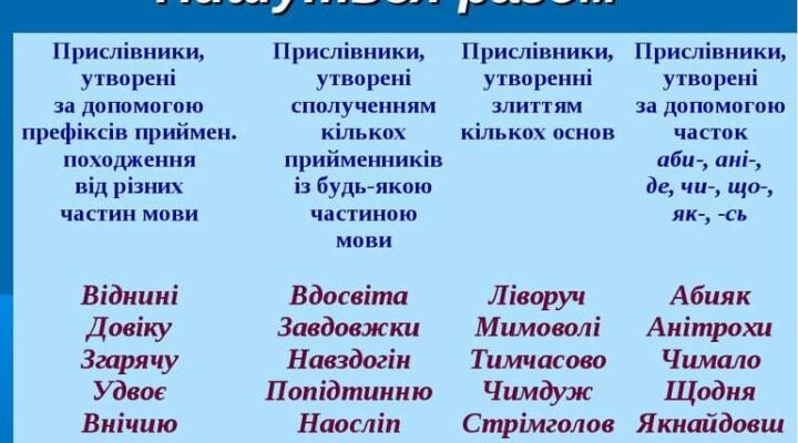 Як правильно використовувати ні за що? Граматичні правила правопису