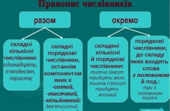 Як правильно застосовувати двоповерховий правопис у текстах?