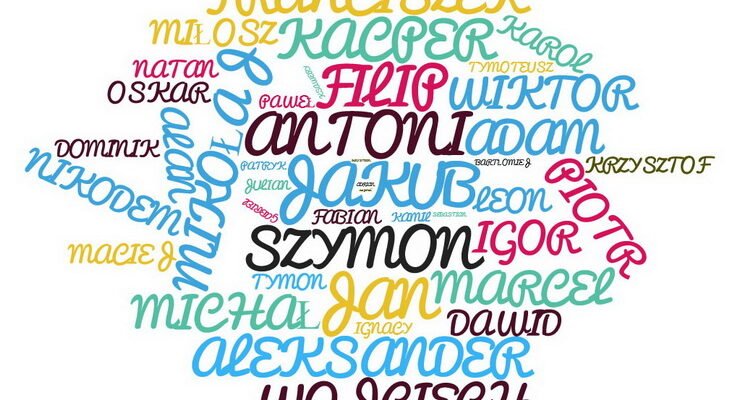 Які найбільш популярні польські імена чоловічі у 2023 році?