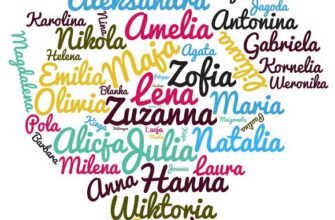 Які популярні польські жіночі імена для вашої новонародженої дитини?