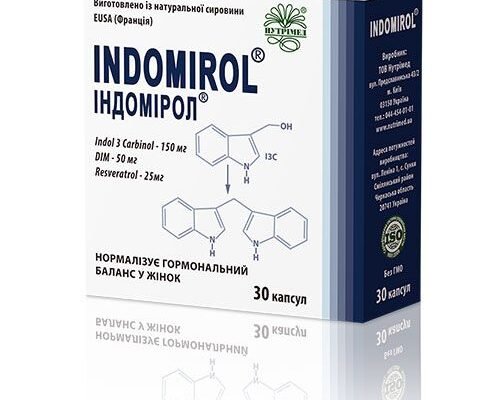 Яка користь та шкода від індомиролу? Розкриття всіх аспектів!