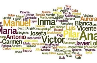 Латинські імена: як вибрати та зрозуміти їх значення і походження?