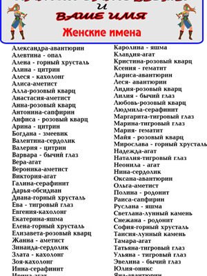 Як знайти список всіх жіночих імен: повний довідник та поради Як знайти список всіх жіночих імен: повний довідник та поради