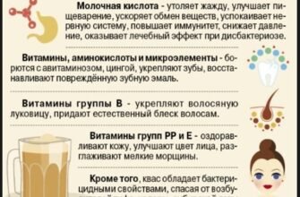 Які переваги та недоліки квасу: користь і шкода для здоров’я