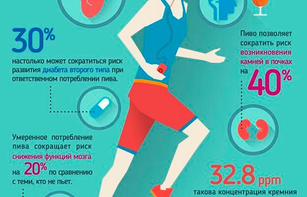 Пиво: користь і шкода – які впливи на здоров’я варто знати?