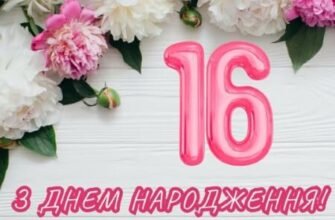 Вітання з Днем Народження 16 Років: Ідеї та Поради для Святкування
