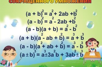 Формула різниця кубів: як застосовувати та спростити вираз?