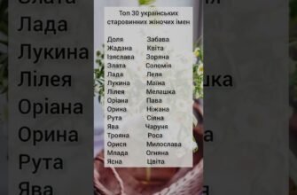 Які старовинні українські жіночі імена повертаються в моду?