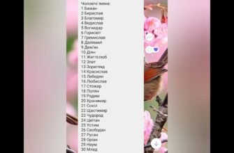 Які старі українські імена чоловічі були популярними раніше?