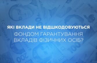 Які банківські продукти не підпадають під гарантію ФГВФО?