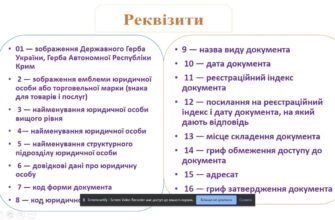 Що таке реквізит: визначення, основи та застосування у різних сферах