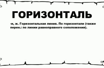 Що таке горизонталі: визначення та застосування цього терміну