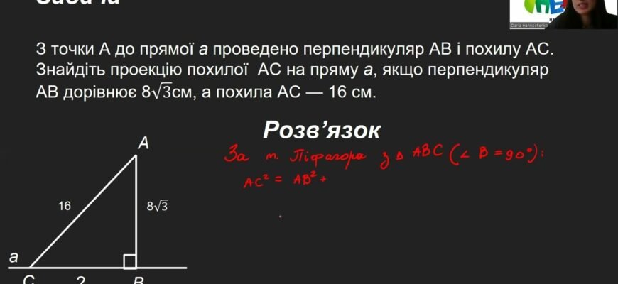 Що таке проекція: зрозуміле визначення та приклади застосування