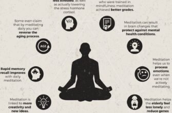 Що таке медитація: Дізнайтеся про її суть та користь для здоров’я