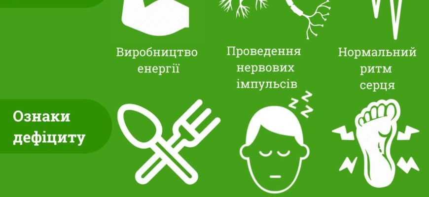 Що таке магній: Роль і значення в організмі людини