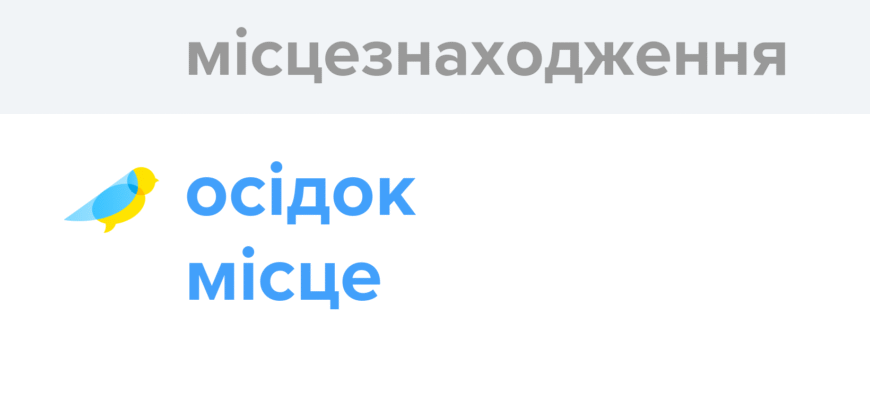 Оптимізація правопису: Як правильно вказувати місцезнаходження?