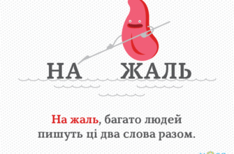 Як правильно пишеться «на жаль»: прості правила правопису українською