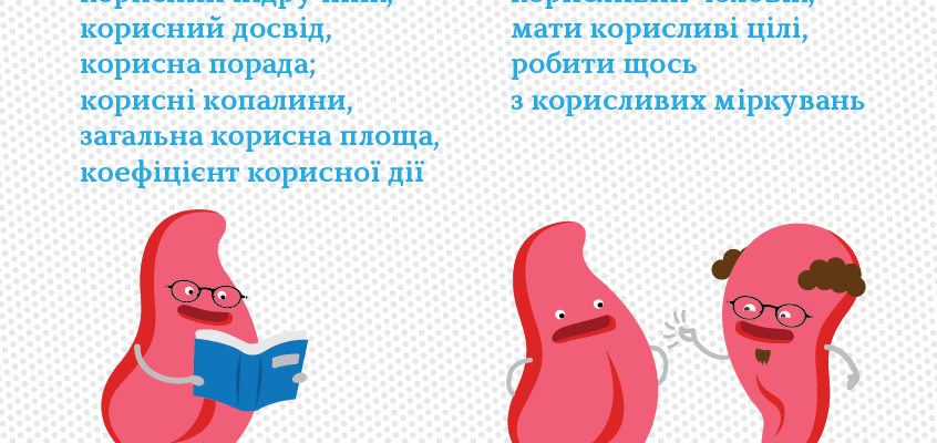 Користю правопис: як грамотність впливає на успіх і комунікацію? Користю правопис: як грамотність впливає на успіх і комунікацію?