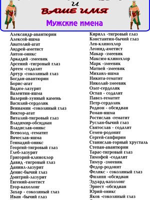 Які популярні імена на Ве в Україні ви знаєте? Які популярні імена на Ве в Україні ви знаєте?