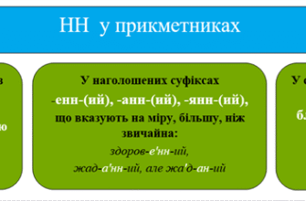 Що таке окаянний правопис і чому він викликає суперечки?