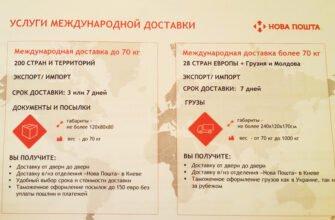 Як відправити посилку Новою Поштою: покрокова інструкція і поради