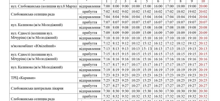 Зміни до розкладу: як адаптуватися до нових умов та знайти вигоду