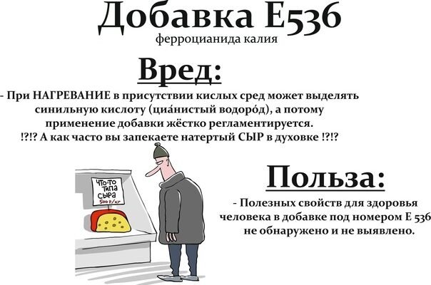 Е536: шкідливість та користь ферроціаніду калію в харчуванні