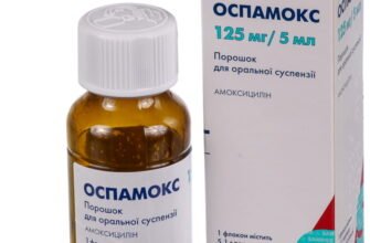 Антибіотик при інфекції м’яких тканин: як обрати ефективний засіб