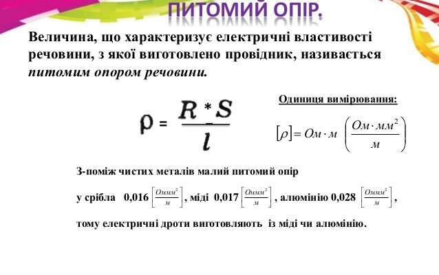 Що таке опір: розкриваємо суть фізичного явища та його значення