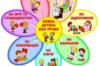 Які права мають діти в Україні: повний огляд і пояснення закону